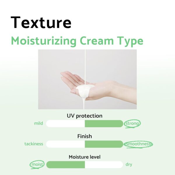 Iunik - Centella Calming Daily Sunscreen | Texture - Moisturizing Cream Type