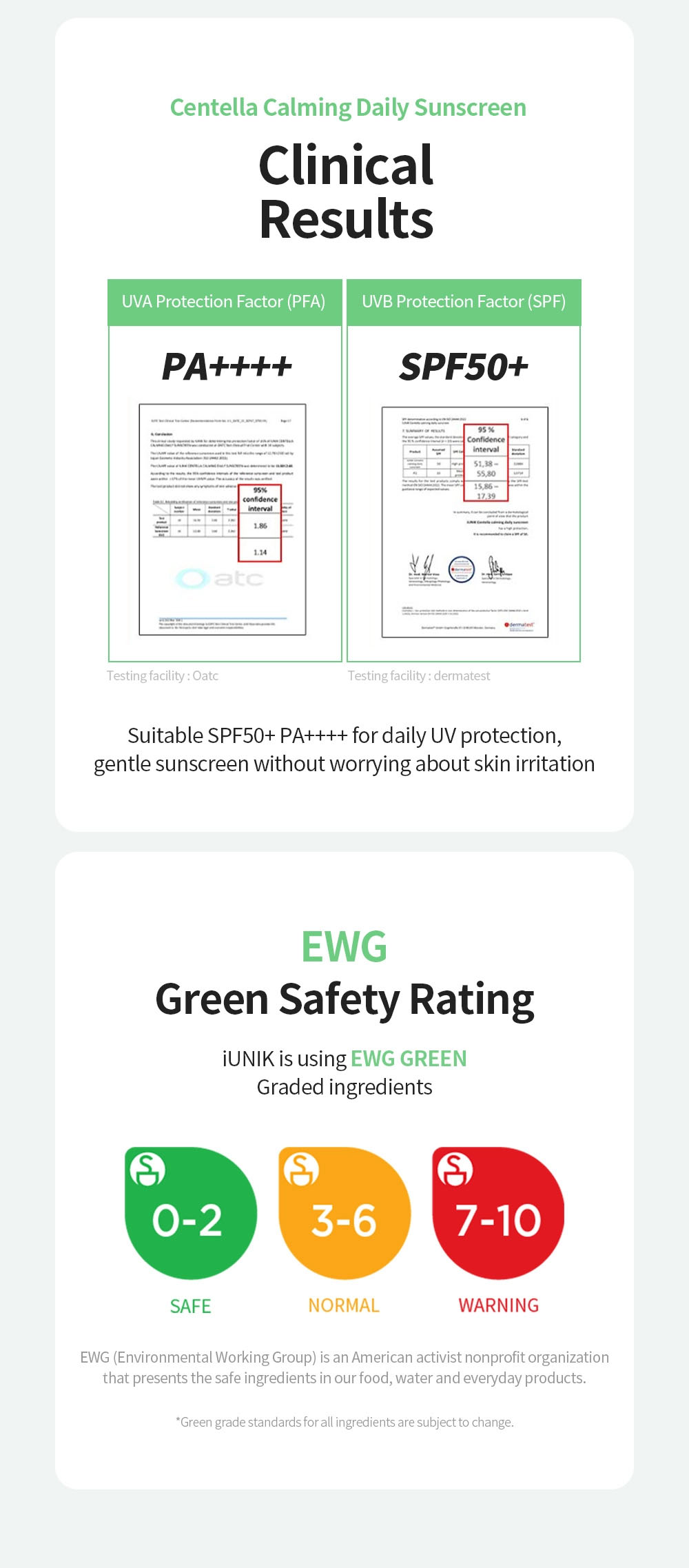 Iunik - Centella Calming Daily Sunscreen | Clinical Results | UVA Protection Factor (PFA) - PA++++ - Testing facility: Oatc | UVB Protection Factor (SPF) - SPF50+ - Testing facility: Dermatest | Suitable SPF50+ PA++++ for daily UV protection, gentle sunscreen without worrying about skin irritation. | EWG Green Safety Rating | iUNIK is using EWG GREEN Graded ingredients. | EWG (Environmental Working Group) is an American activist nonprofit organization that presents the safe ingredients in our food, water and everyday products. | * Green grade standards for all ingredients are subject to change.