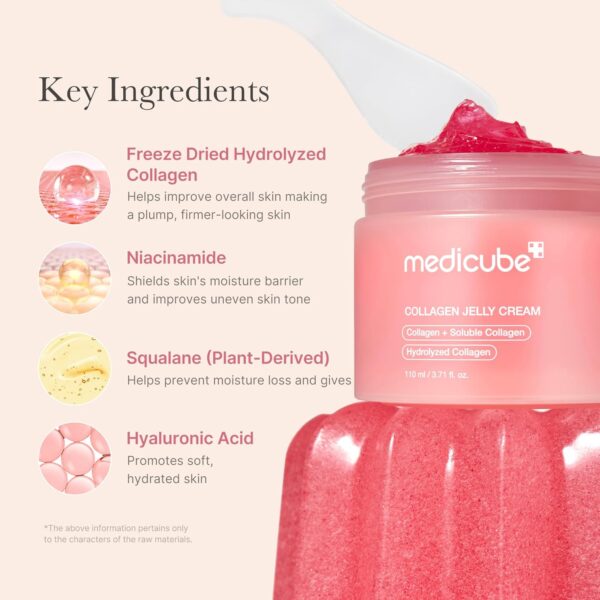 Medicube Collagen Jelly Cream | Daily Moisturizer | For Firmer Looking Skin | Stay Hydrated, Plumped | Freeze Dried Hydrolyzed Collagen - Helps improve overall skin making a plump, firmer-looking skin | Niacinamide - Shields skin's moisture barrier and improves uneven skin tone | Squalane (Plant-Derived) - Helps prevent moisture loss | Hyaluronic Acid - Promotes soft, hydrated skin | * The above information pertains only to the characters of the raw materials