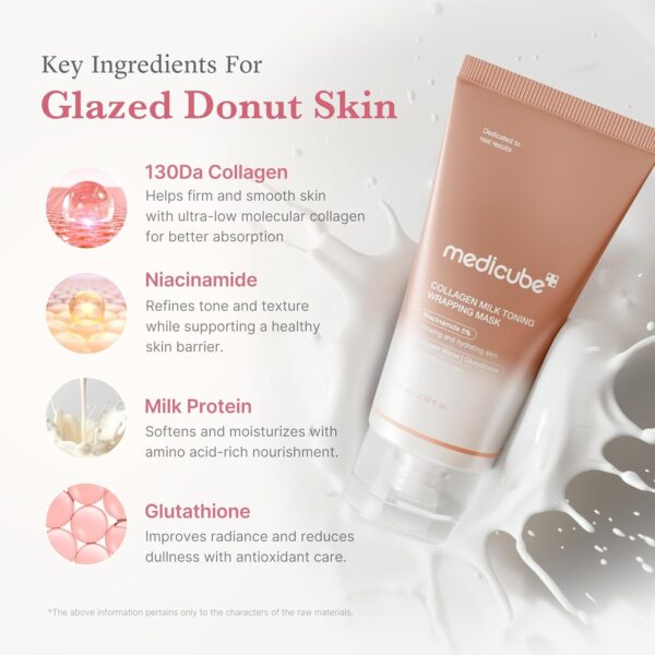 Medicube - Collagen Milk Toning Wrapping Mask | Key Ingredients for Glazed Donut Skin | 130Da Collagen - Helps firm and smooth skin with ultra-low molecular collagen for better absorption | Niacinamide - Refines tone and texture while supporting a healthy skin barrier | Milk Protein - Softens and moisturizes with amino acid-rich nourishment | Glutathione - Improves radiance and reduces dullness with antioxidant care | * The above information pertains only to the characters of the raw materials.