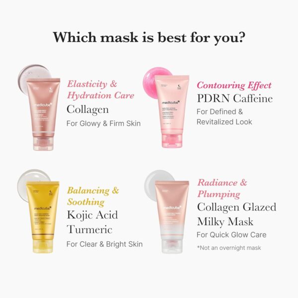 Which mask is best for you? | Medicube - Collagen Night Wrapping Mask - Elasticity & Hydration Care - Collagen - For Glowing & Firm Skin | Medicube - PDRN Pink Caffeine Night Wrapping Mask - Contouring Effect - PDRN Caffeine - For Defined & Revitalized Look | Medicube - Kojic Acid Turmeric Night Wrapping Mask - Balancing & Soothing - Kojic Acid Turmeric - For Clear & Bright Skin | Medicube - Collagen Milk Tonning Wrapping Mask - Radiance & Plumping - Collagen Glazed Milky Mask - For Quick Glow Care, not an overnight mask.