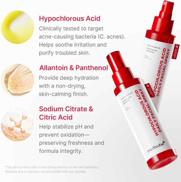 Medicube - Hypochlorous Acid Daily Facial Spray | Key Ingredients | Hypochlorous Acid - Clinically tested to target acne-causing bacteria (C. acnes). Helps soothe irritation and purify troubled skin | Allantoin & Panthenol - Provide deep hydration with a non-drying, skin-calming finish | Sodium Citrate & Citric Acid - Help stabilize pH and prevent oxidation - preserving freshness and formula integrity | * The above refers only to the characteristics of the raw materials. Redness due to dryness, not associated with any disease.