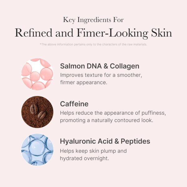 Medicube - PDRN Caffeine Night Wrapping Mask | Key Ingredients for Refined and Firmer-Looking Skin | Salmon DNA & Collagen - Improves texture for a smoother, firmer appearance | Caffeine - Helps reduce the appearance of puffiness, promoting a naturally contoured look | Hyaluronic Acid & Peptides - Helps keep skin plump and hydrated overnight | * The above information pertains only to the characters of the raw materials.