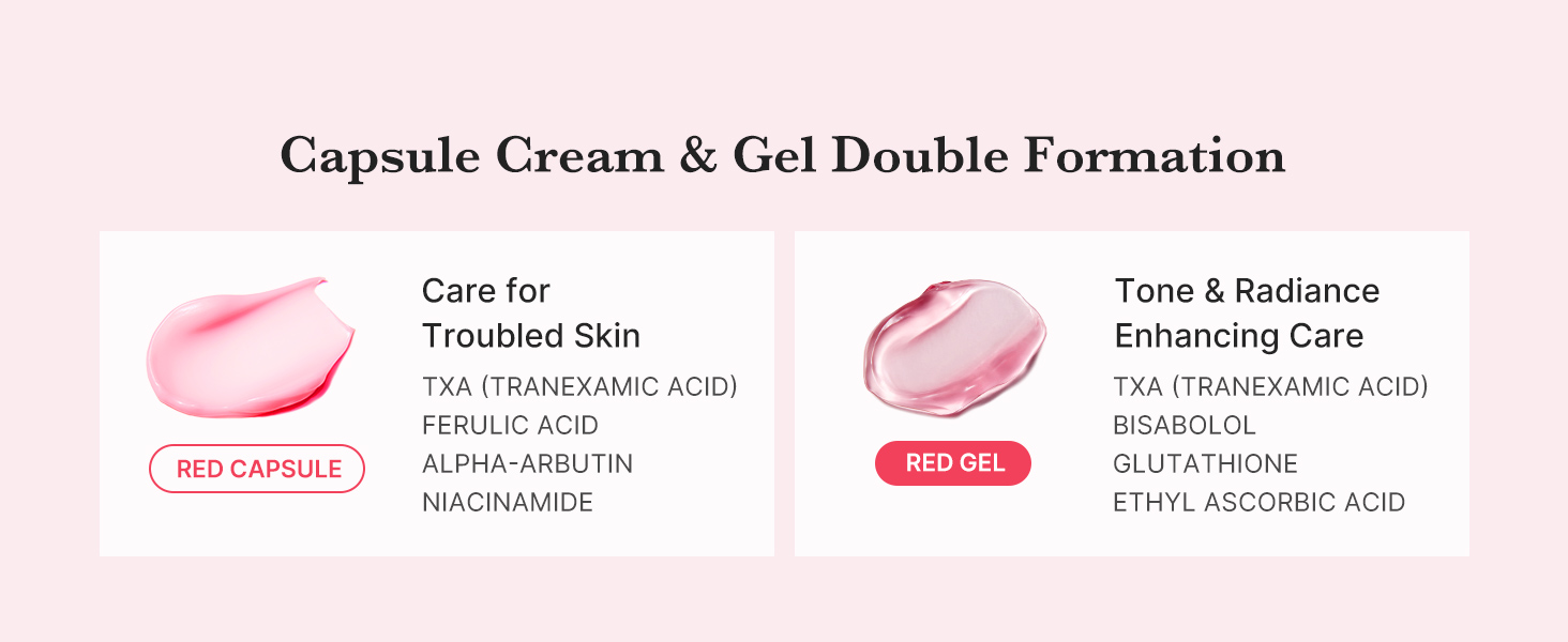 Medicube - TXA Niacinamide Capsule Cream | Capsule Cream & Gel Double Formation | Red Capsule - Care for Troubled Skin - TXA (Tranexamic Acid), Ferulic Acid, Alpha-Arbutin, Niacinamide | Red Gel - Tone & Radiance Enhancing Care - TXA (Tranexamic Acid), Bisabol, Glutathione, Ethyl Ascorbic Acid