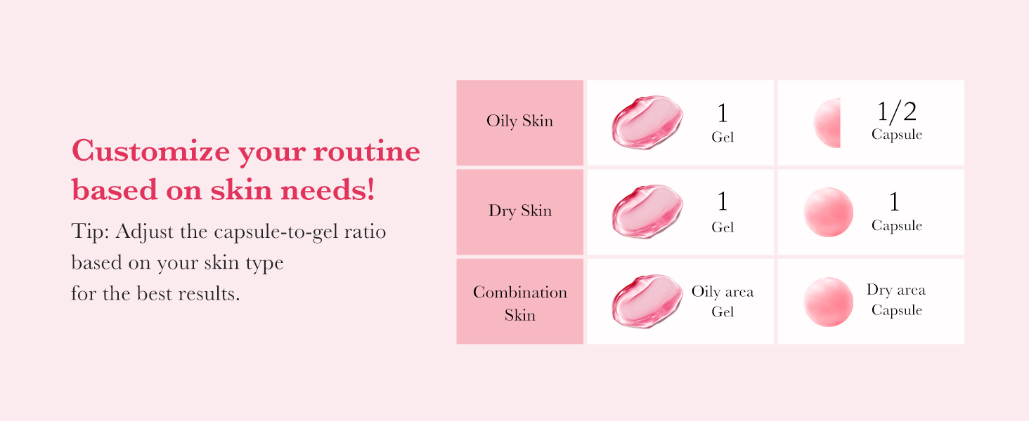 Medicube TXA Niacinamide Capsule Cream | Customize your routine based on skin needs | Tip: Adjust the capsule-to-gel ratio based on your skin type for the best results | Oily Skin - 1 Gel - 1/2 Capsule | Dry Skin - 1 Gel - 1 Capsule | Combination Skin - Oily area Gel - Dry area Capsule
