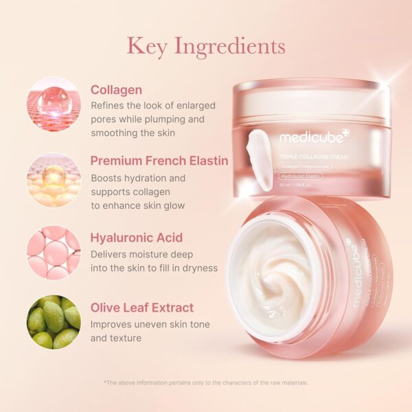 Medicube - Triple Collagen Cream - Key Ingredients | Collagen - Refines the look of enlarged pores while plumping and smoothing the skin | Premium French Elastin - Boosts hydration and supports collagen to enhance skin glow | Hyaluronic Acid - Delivers moisture deep into the skin to fill in dryness | Olive Leaf Extract - Improves uneven skin tone and texture | * The above information pertains only to the characters of the raw materials.