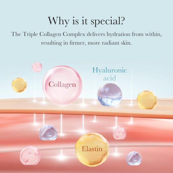 Medicube - Triple Collagen Cream | Why is it special? | The Triple Collagen Complex delivers hydration from within, resulting in firmer, more radiant skin.