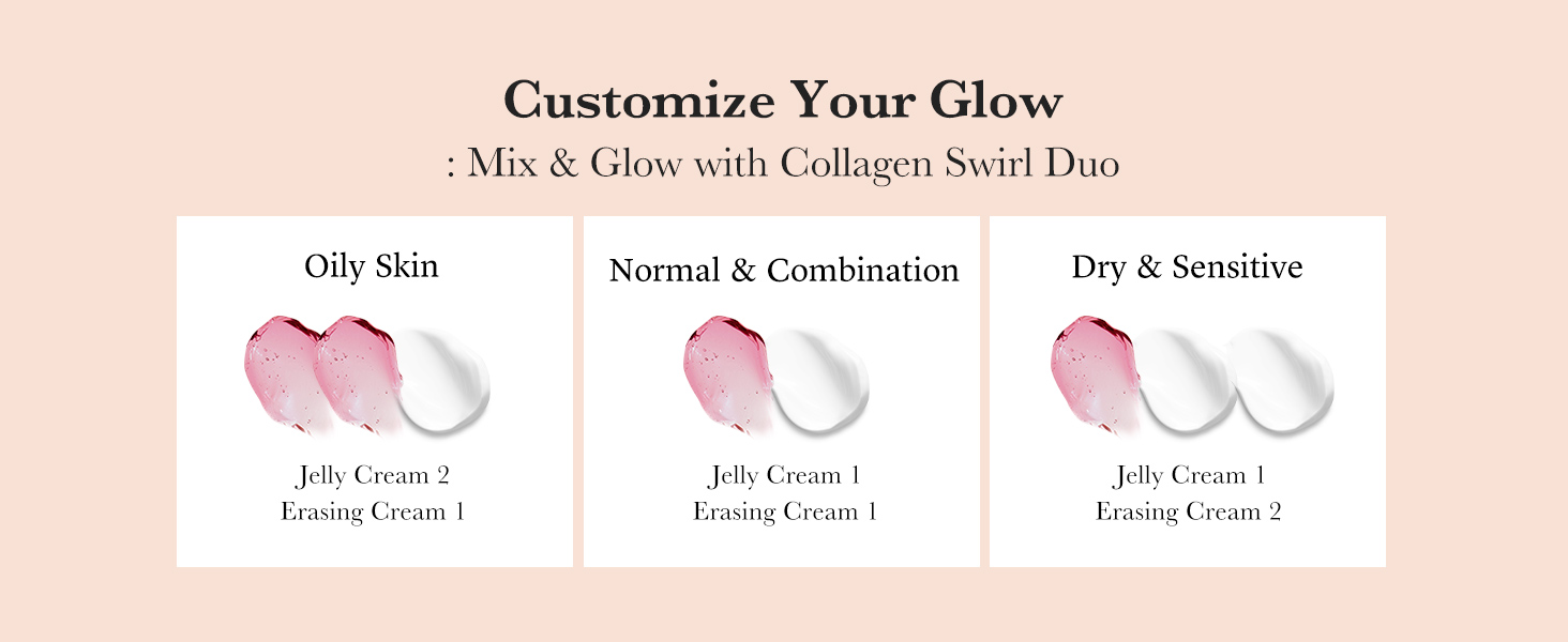 Customize Your Glow | Mix & Glow with Collagen Swirl Duo | For Oily Skin - Jelly Cream 2, Erasing Cream 1 | For Normal & Combination Skin - Jelly Cream 1, Erasing Cream 1 | For Dry & Sensitive Skin - Jelly Cream 1, Erasing Cream 2